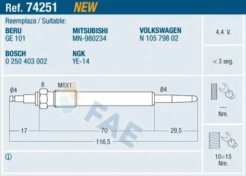 Zhavici svicka FAE 74251