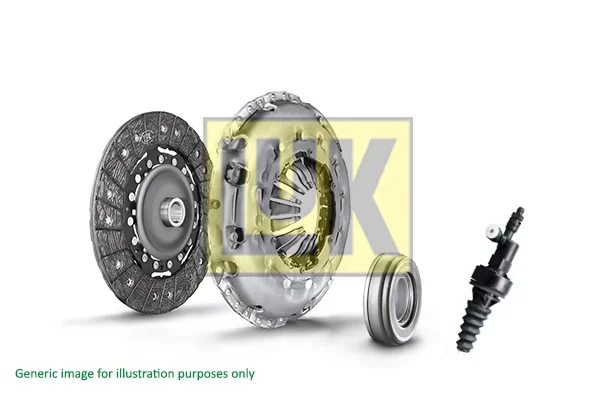 Spojková sada Schaeffler LuK 620308623