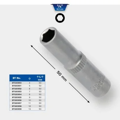 Sada nástrček KS TOOLS BT020954